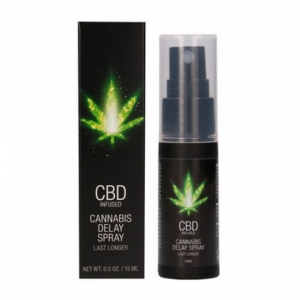 Retardante CBD Cannabis